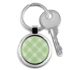 Pattern Key Chains (Round) 