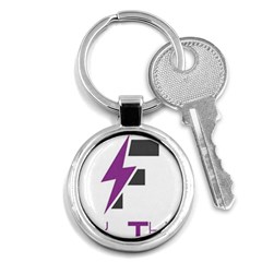 Original Logos 2017 Feb 5529 58abaecc49c40 (1) Key Chains (round)  by FlashyThread