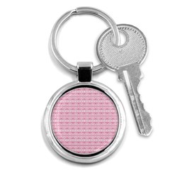 Pattern Key Chains (round)  by Valentinaart