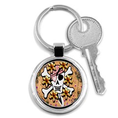 Banner Header Tapete Key Chains (round)  by Simbadda