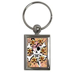 Banner Header Tapete Key Chains (rectangle)  by Simbadda