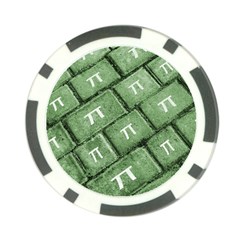 Pi Grunge Style Pattern Poker Chip Card Guard