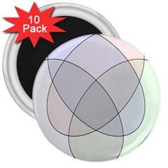 Four Way Venn Diagram Circle 3  Magnets (10 Pack)  by Mariart