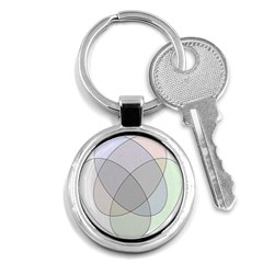 Four Way Venn Diagram Circle Key Chains (round)  by Mariart