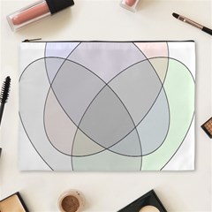 Four Way Venn Diagram Circle Cosmetic Bag (xl) by Mariart