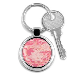 Initial Camouflage Camo Pink Key Chains (round) 