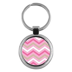 Pink Red White Grey Chevron Wave Key Chains (round)  by Mariart