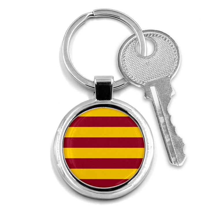 Oswald s Stripes Red Yellow Key Chains (Round) 