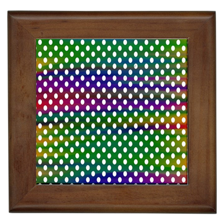 Digital Polka Dots Patterned Background Framed Tiles