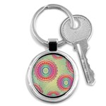 Abstract Geometric Wheels Pattern Key Chains (Round)  Front