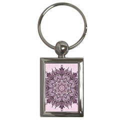 Sacred Art Shaman Shamanism Key Chains (rectangle)  by Nexatart