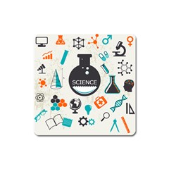 Science Chemistry Physics Square Magnet by Mariart