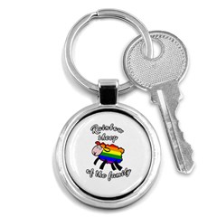 Rainbow Sheep Key Chains (round)  by Valentinaart