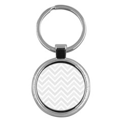 Zigzag  pattern Key Chains (Round) 