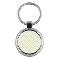 Zigzag  Pattern Key Chains (round)  by Valentinaart