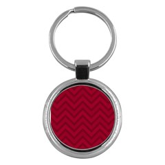 Zigzag  Pattern Key Chains (round)  by Valentinaart