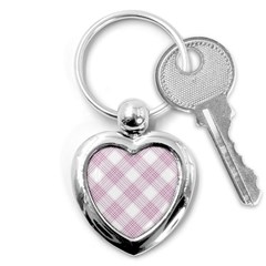 Zigzag Pattern Key Chains (heart)  by Valentinaart