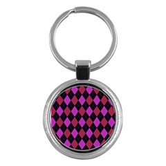 Plaid Pattern Key Chains (round) 