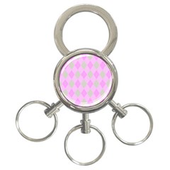 Plaid Pattern 3-ring Key Chains by Valentinaart