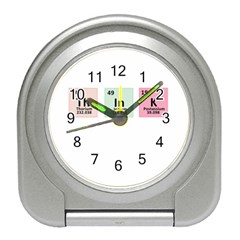 Think - Chemistry Travel Alarm Clocks