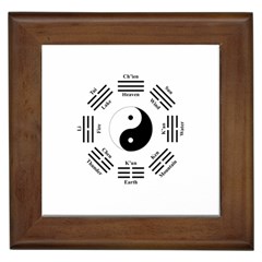 I ching  Framed Tiles