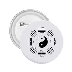 I ching  2.25  Buttons