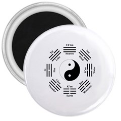 I ching  3  Magnets