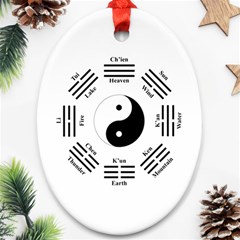 I ching  Ornament (Oval)