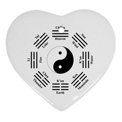 I ching  Ornament (Heart)