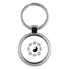 I ching  Key Chains (Round) 