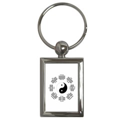 I ching  Key Chains (Rectangle) 