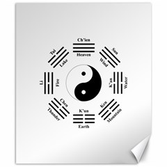 I ching  Canvas 8  x 10 