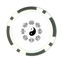 I ching  Poker Chip Card Guard