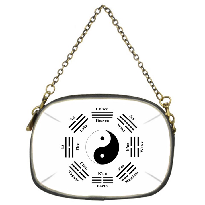 I ching  Chain Purses (One Side) 