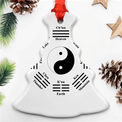 I ching  Ornament (Christmas Tree) 