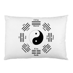 I ching  Pillow Case (Two Sides)