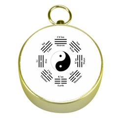 I ching  Gold Compasses