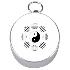 I Ching  Silver Compasses by Valentinaart