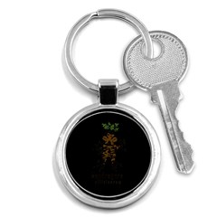 Mandrake Plant Key Chains (round)  by Valentinaart