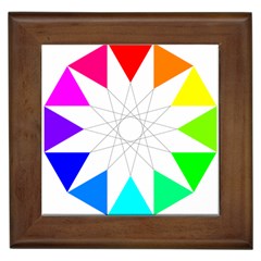 Rainbow Dodecagon And Black Dodecagram Framed Tiles by Nexatart