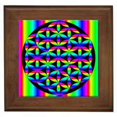 Rainbow Flower Of Life In Black Circle Framed Tiles by Nexatart