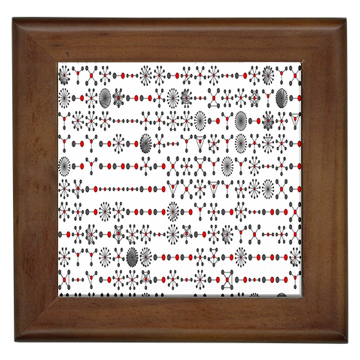 Bioplex Maps Molecular Chemistry Of Mathematical Physics Small Army Circle Framed Tiles