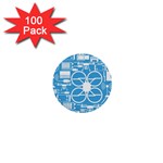 Drones Registration Equipment Game Circle Blue White Focus 1  Mini Buttons (100 pack)  Front