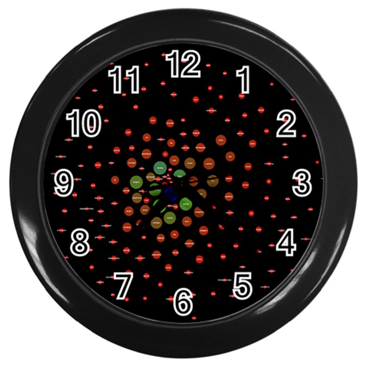 Molecular Chemistry Of Mathematical Physics Small Army Circle Wall Clocks (Black)