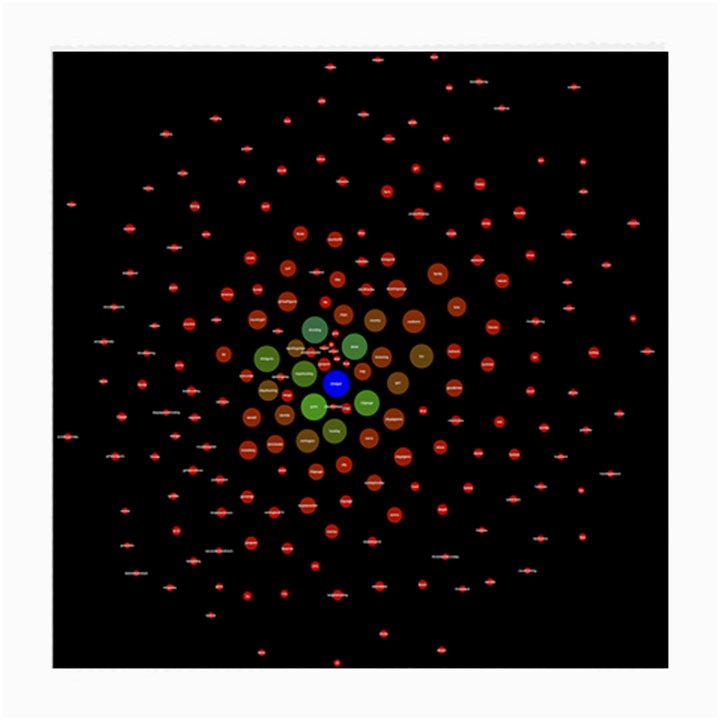 Molecular Chemistry Of Mathematical Physics Small Army Circle Medium Glasses Cloth (2-Side)