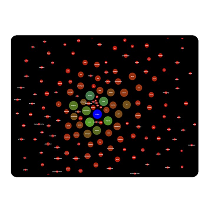 Molecular Chemistry Of Mathematical Physics Small Army Circle Fleece Blanket (Small)