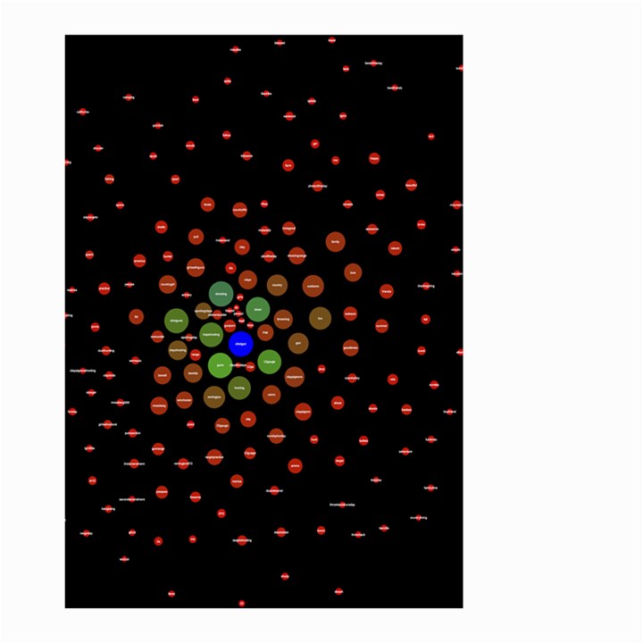 Molecular Chemistry Of Mathematical Physics Small Army Circle Small Garden Flag (Two Sides)