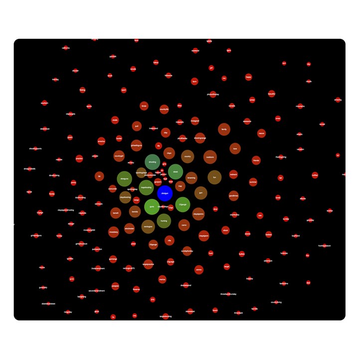 Molecular Chemistry Of Mathematical Physics Small Army Circle Double Sided Flano Blanket (Small) 