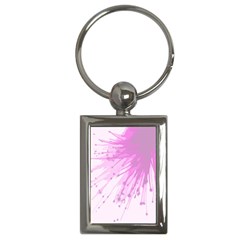 Big bang Key Chains (Rectangle) 