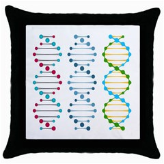 Genetic Dna Blood Flow Cells Throw Pillow Case (black) by Mariart